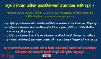 यी हुन् ६० वर्षमाथिका ज्येष्ठ नागरिकलाई उपचारमा ५० देखि शत प्रतिशत छुट दिने ६२ अस्पताल